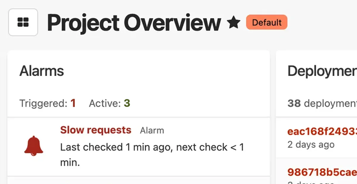 A application performance monitoring dashboard for a web application labeled "Project Overview". The monitoring dashboard shows a "Slow requests" alarm checked 1 minute ago, and a deployments section with 38 deployments listed.